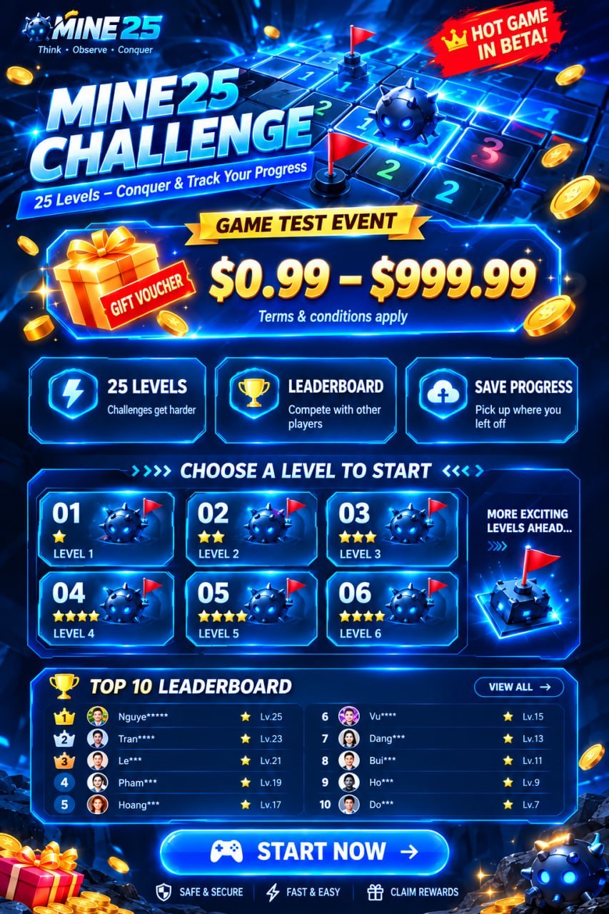 MINE25 Challenge. Think, Observe, Conquer. Hot game in beta! 25 Levels — Conquer and Track Your Progress. Game Test Event: Gift Voucher $0.99–$999.99. Terms and conditions apply. 25 levels: challenges get harder. Leaderboard: compete with other players. Save progress: pick up where you left off. Choose a level to start. More exciting levels ahead. Top 10 Leaderboard. Start Now. Safe and Secure. Fast and Easy. Claim Rewards.